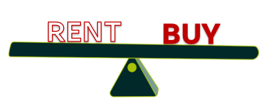 Pictured is a balance beam with the terms “rent” and “buy” on either end.